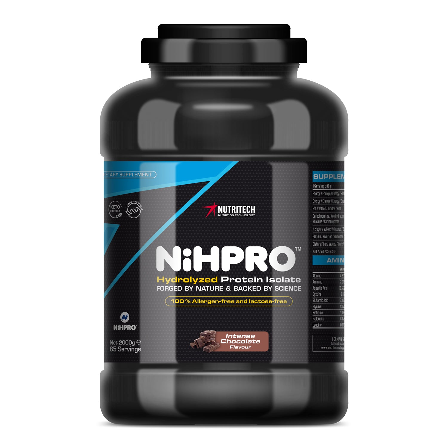 NihPro