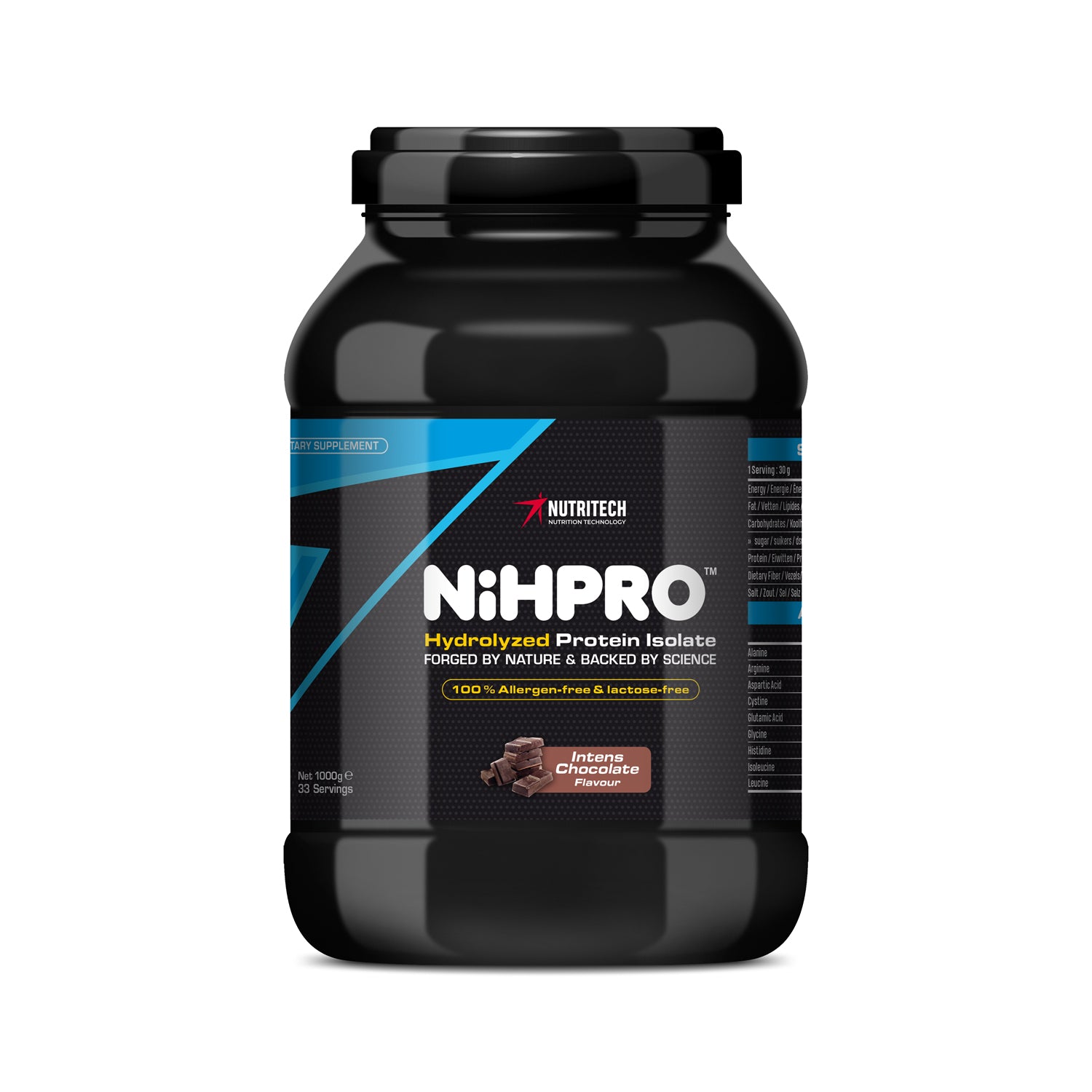 NihPro
