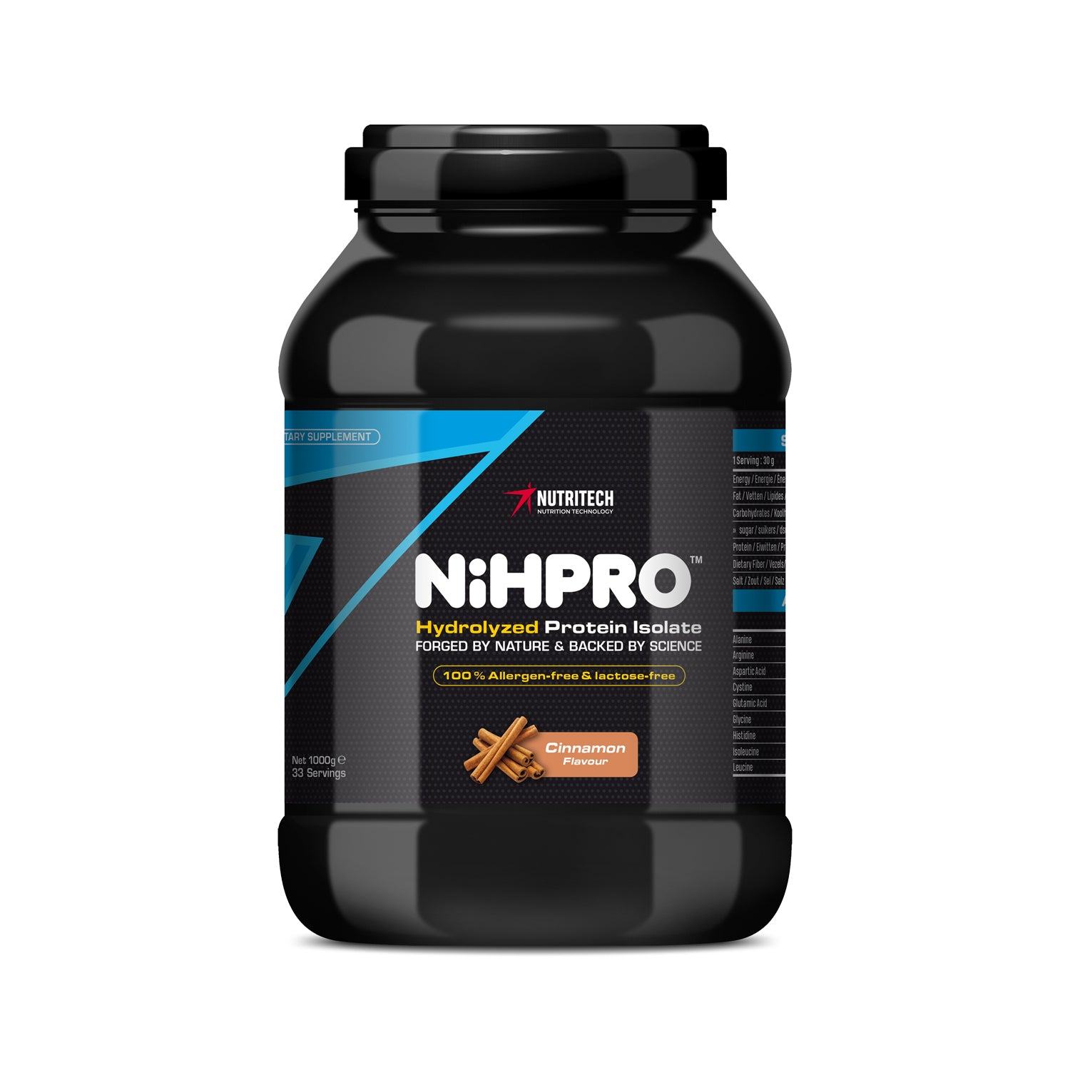NihPro